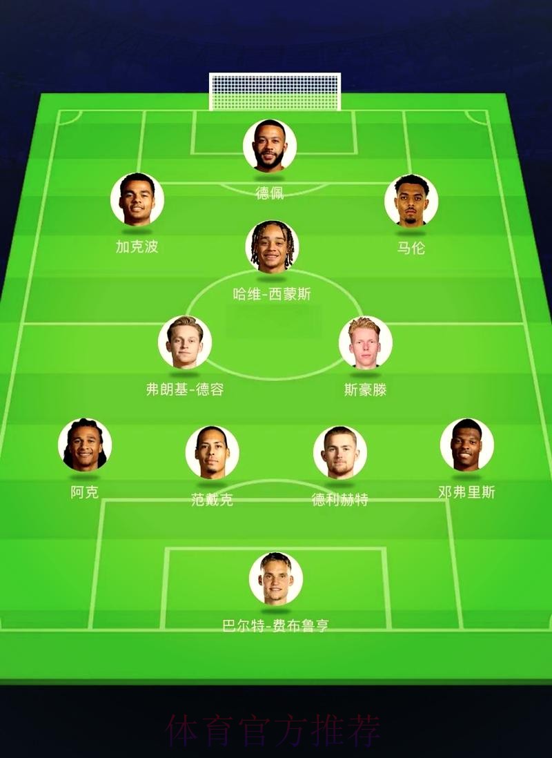 本届世界杯荷兰格列兹曼晋级分析全解析 本届世界杯荷兰格列兹曼晋级分析全解析