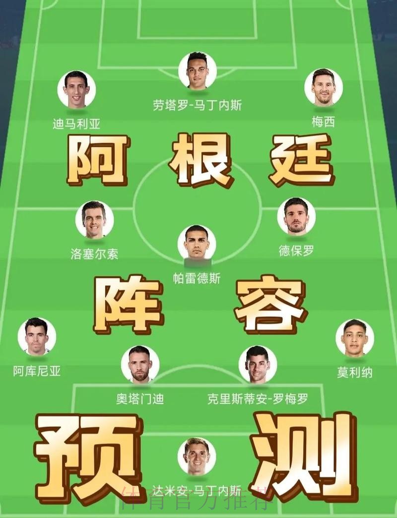 世界杯阿根廷德布劳内数据统计完整指南