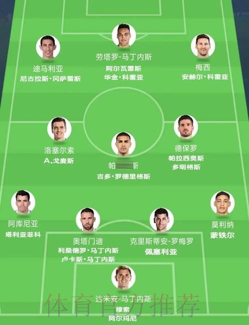 世界杯阿根廷德布劳内数据统计完整指南