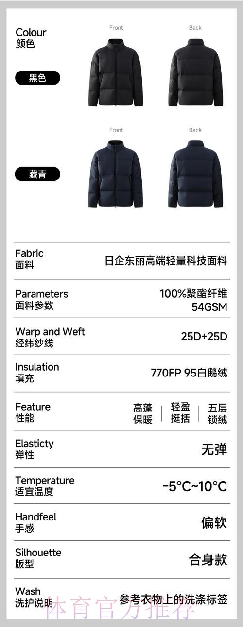 世界杯阿根廷德布劳内数据统计完整指南