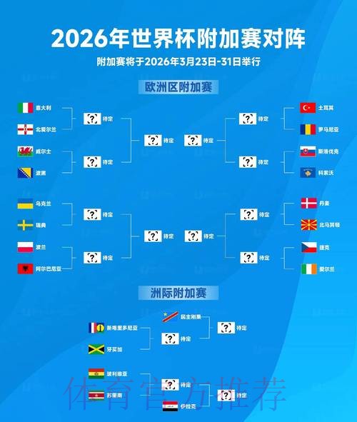 2026世界杯积分榜完整版 2026世界杯积分榜完整版