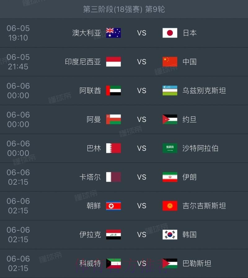 世界杯完整赛程详细 世界杯完整赛程详细