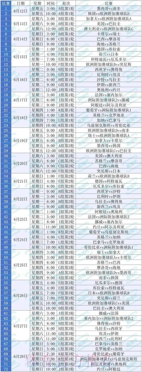 2026美加墨世界杯赛程怎么查