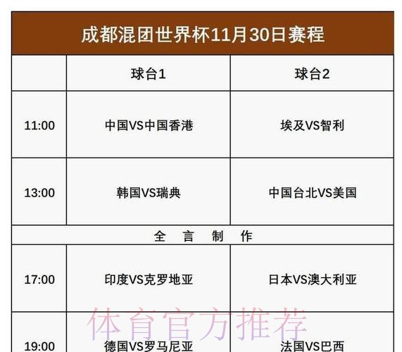 世界杯比赛时间今日