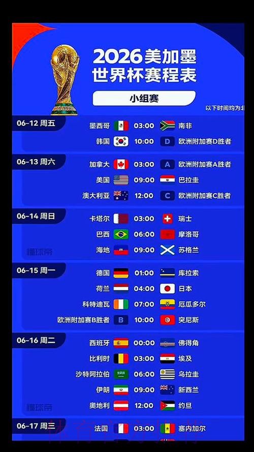 2026美加墨世界杯免费观看什么时候开始